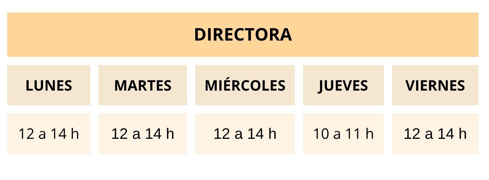 direccion horario