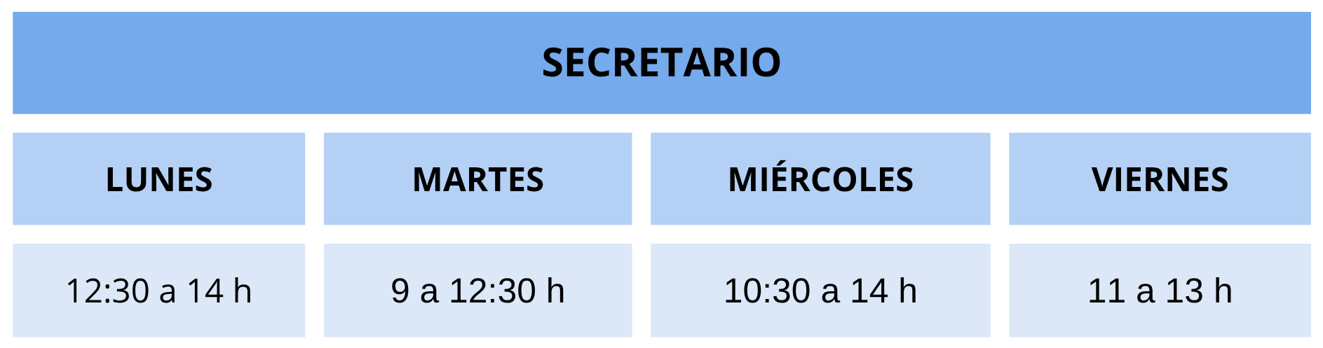 horario fran