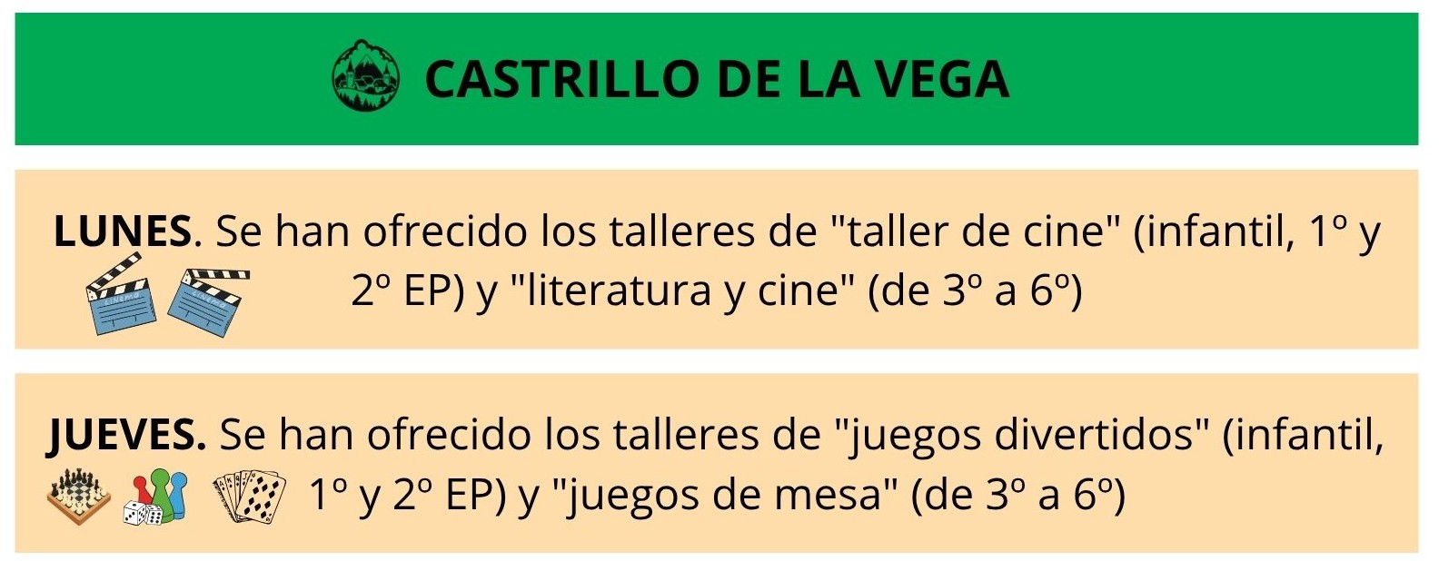 talleres
